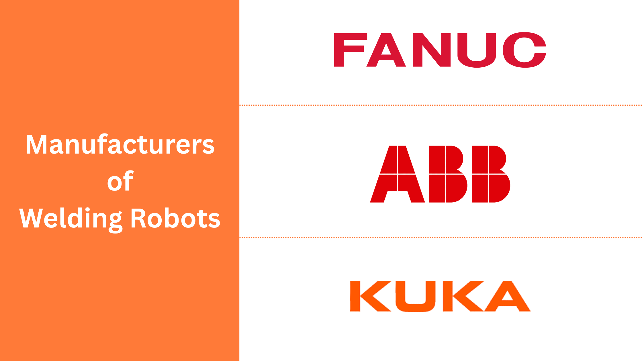 Manufacturers of Welding Robots